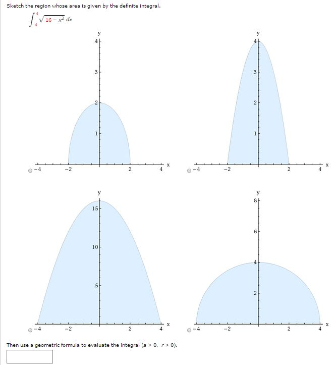 Sketch the region whose area is given by the definite integral. ∫−4 4 16−x2 dx Then use a geometric formula to evaluate the integral (a > 0, r > 0).