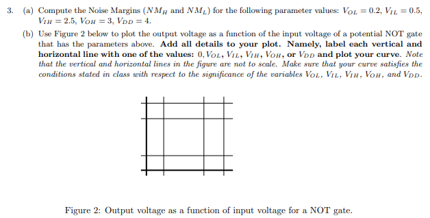 (a) Compute the Noise Margins (NMH and NML) for the following parameter values: VOL = 0. 2, VIL = 0. 5, VIH = 2. 5, VOH = 3, VDD = 4. (b) Use Figure 2 below to plot the output voltage as a function of the input voltage of a potential NOT gate that has the parameters above. Add all details to your plot. Namely, label each vertical and horizontal line with one of the values: 0, VOL, VIL, VIH, VOH, or VDD and plot your curve. Note that the vertical and horizontal lines in the figure are not to scale. Make sure that your curve satisfies the conditions stated in class with respect to the significance of the variables VOL, VIL, VIH, VOH, and VDD. Figure 2: Output voltage as a function of input voltage for a NOT gate. 