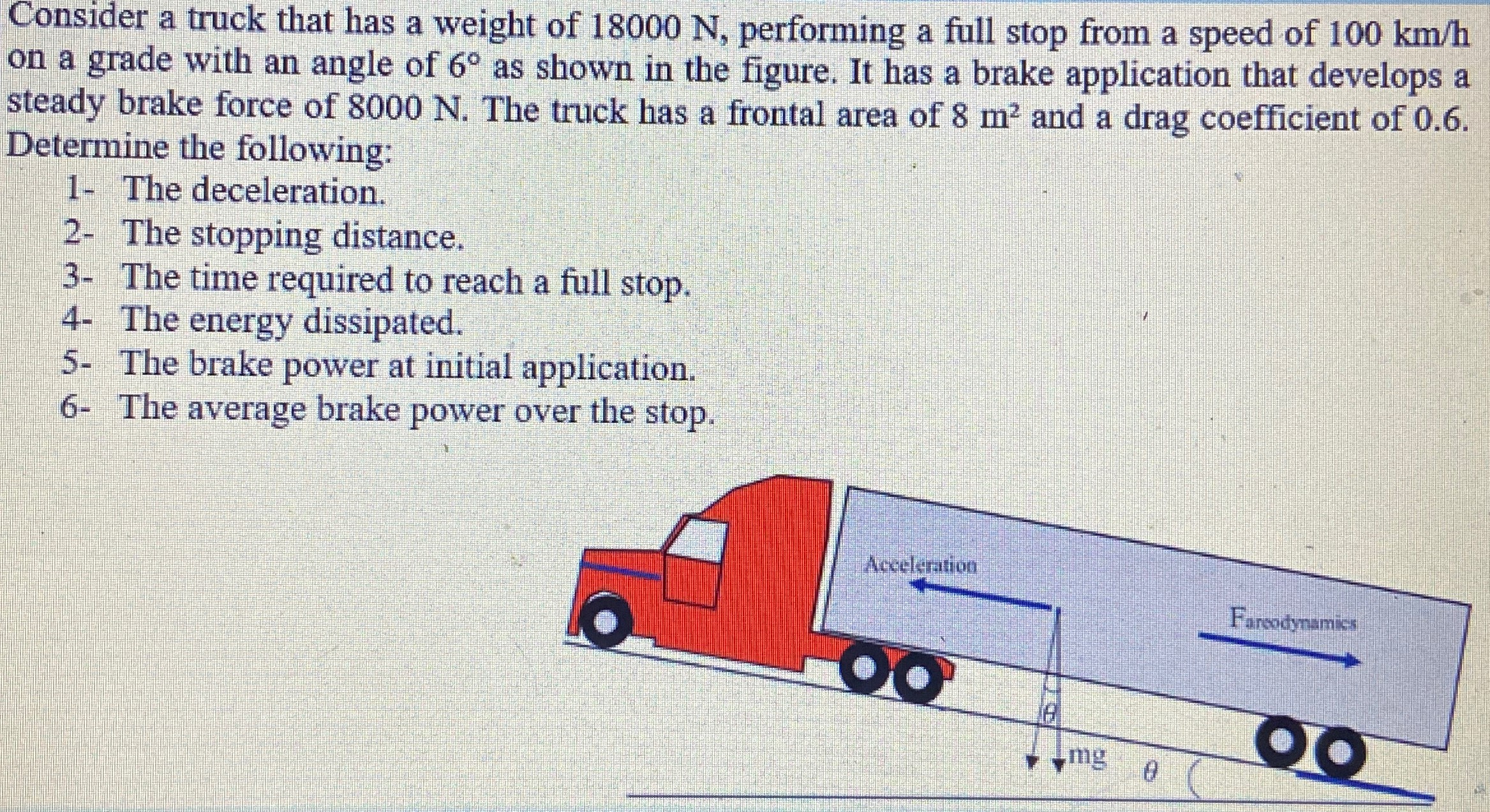 Consider a truck that has a weight of 18000 N, performing a full stop from a speed of 100 km/h on a grade with an angle of 6∘ as shown in the figure. It has a brake application that develops a steady brake force of 8000 N. The truck has a frontal area of 8 m2 and a drag coefficient of 0.6 . Determine the following: 1 - The deceleration. 2- The stopping distance. 3- The time required to reach a full stop. 4- The energy dissipated. 5- The brake power at initial application. 6- The average brake power over the stop.