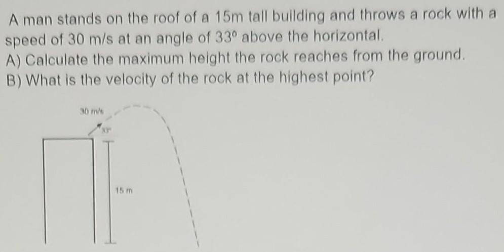 A man stands on the roof of a 15 m tall bullding and throws a rock with a speed of 30 m/s at an angle of 33∘ above the horizontal. A) Calculate the maximum height the rock reaches from the ground. B) What is the velocity of the rock at the highest point?