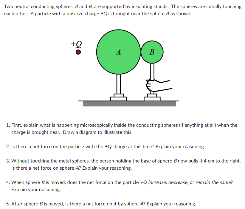 Two neutral conducting spheres, A and B, are supported by insulating stands. The spheres are initially touching each other. A particle with a positive charge +Q is brought near the sphere A as shown. First, explain what is happening microscopically inside the conducting spheres (if anything at all) when the charge is brought near. Draw a diagram to illustrate this. Is there a net force on the particle with the +Q charge at this time? Explain your reasoning. Without touching the metal spheres, the person holding the base of sphere B now pulls it 4 cm to the right. Is there a net force on sphere A? Explain your reasoning. When sphere B is moved, does the net force on the particle +Q increase, decrease, or remain the same? Explain your reasoning. After sphere B is moved, is there a net force on it by sphere A? Explain your reasoning.