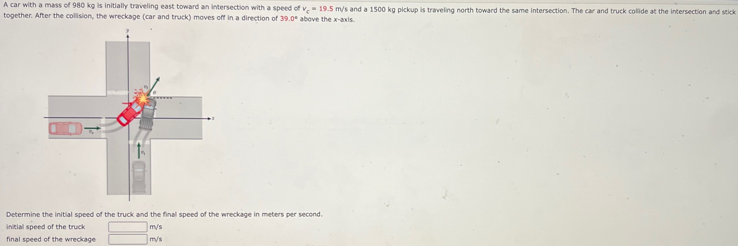 A car with a mass of 980 kg is initially traveling east toward an intersection with a speed of vc = 19.5 m/s and a 1500 kg pickup is traveling north toward the same intersection. The car and truck collide at the intersection and stick together. After the collision, the wreckage (car and truck) moves off in a direction of 39.0∘ above the x-axis. Determine the initial speed of the truck and the final speed of the wreckage in meters per second. initial speed of the truck m/s final speed of the wreckage m/s