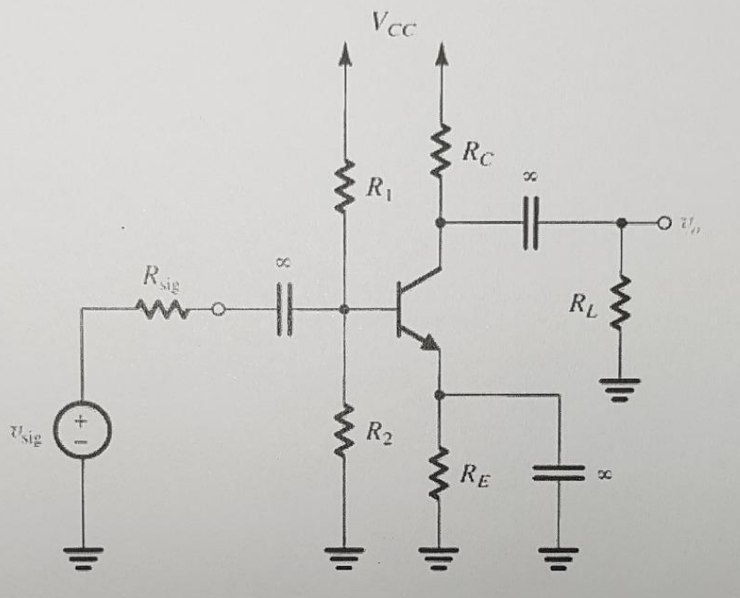 In the circuit diagram, given the BJT parameters: β = 100, VA = −50 V, VCC = 5.7 V, Rsig = 2 kΩ, R1 = 30 kΩ, R2 = 15 kΩ, RC = 1 kΩ, RE = 1.1 kΩ, RL = 4 kΩ, calculate the following. (18 points) (a) The operating point of the BJT IBQ, ICQ, VCEQ (6 points) (b) Draw the small-signal equivalent circuit of the circuit. (4 points) (c) Calculate the input resistance (Rin), output resistance (Rout ), voltage gain (Av), and overall voltage gain (Gv). (8 points)