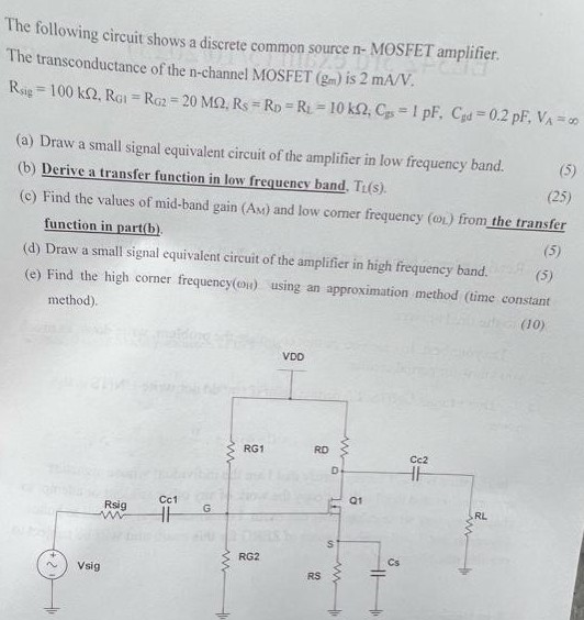 The following circuit shows a discrete common source n-MOSFET amplifier. The transconductance of the n-channel MOSFET (gm) is 2 mA/V. Rsig = 100 kΩ, RG1 = RG2 = 20 MΩ, RS = RD = RL = 10 kΩ, CB5 = 1 pF, Cgd = 0.2 pF, VA = ∞ (a) Draw a small signal equivalent circuit of the amplifier in low frequency band. (b) Derive a transfer function in low frequency band, TL(s). function in part(b). (d) Draw a small signal equivalent circuit of the amplifier in high frequency band. (e) Find the high corner frequency (ωiH) using an approximation method (time constant method). (10) 