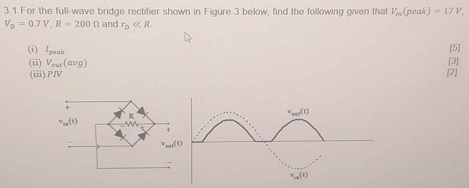 3.1 For the full-wave bridge rectifier shown in Figure 3 below, find the following given that Vin(peak) = 17 V, VD = 0.7 V, R = 200 Ω and rD≪R. (i) Ipeak (ii) Vout (avg) [5] [3] (iii) PIV [2]