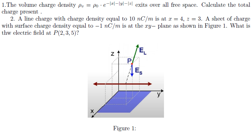 1. The volume charge density ρv = ρ0⋅e−|x|−|y|−|z| exits over all free space. Calculate the total charge present . 2. A line charge with charge density equal to 10 nC/m is at x = 4, z = 3. A sheet of charge with surface charge density equal to −1 nC/m is at the xy - plane as shown in Figure 1. What is thw electric field at P(2, 3, 5) ? Figure 1: 