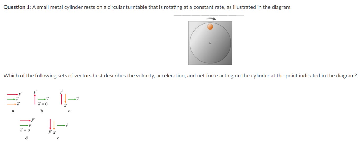 Question 1: A small metal cylinder rests on a circular turntable that is rotating at a constant rate, as illustrated in the diagram. Which of the following sets of vectors best describes the velocity, acceleration, and net force acting on the cylinder at the point indicated in the diagram? a b d c