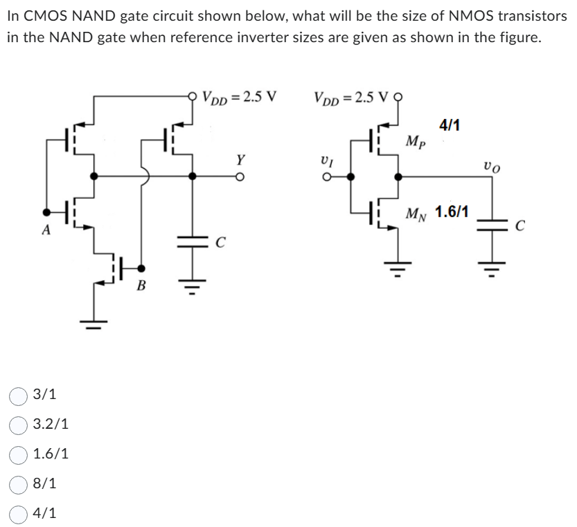 In CMOS NAND gate circuit shown below, what will be the size of NMOS transistors in the NAND gate when reference inverter sizes are given as shown in the figure. 3/1 3.2/1 1.6/1 8/1 4/1 