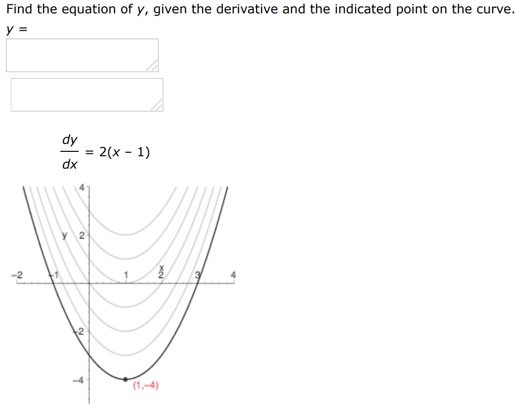 Find the equation of y, given the derivative and the indicated point on the curve. y = dy/dx = 2(x−1) 