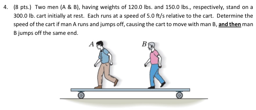 Two men (A & B), having weights of 120.0 lbs. and 150.0 lbs. , respectively, stand on a 300.0 lb. cart initially at rest. Each runs at a speed of 5.0 ft/s relative to the cart. Determine the speed of the cart if man A runs and jumps off, causing the cart to move with man B, and then man B jumps off the same end.