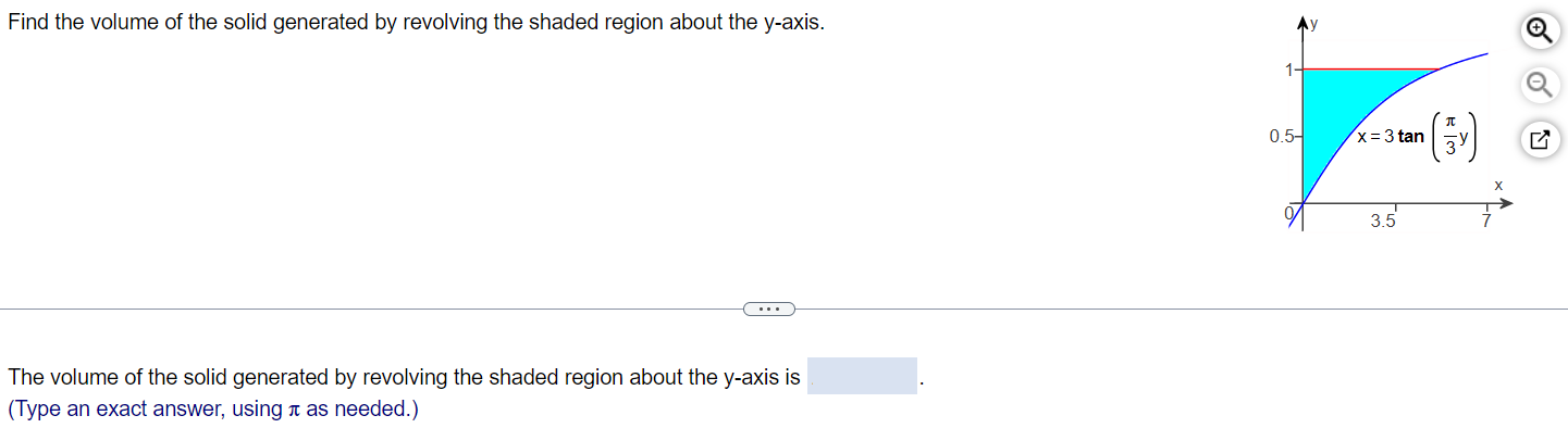 Find the volume of the solid generated by revolving the shaded region about the y-axis. The volume of the solid generated by revolving the shaded region about the y-axis is (Type an exact answer, using π as needed.)