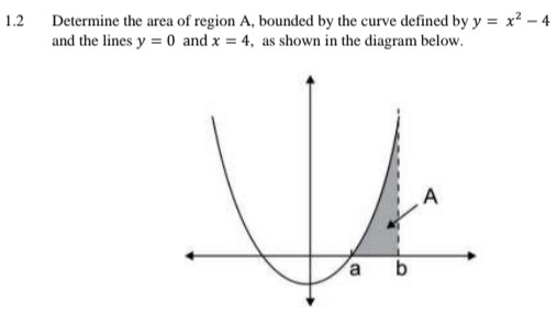 1.2 Determine the area of region A, bounded by the curve defined by y = x2 − 4 and the lines y = 0 and x = 4, as shown in the diagram below. 