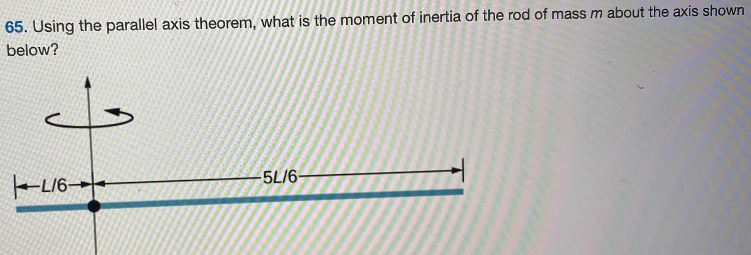 Using the parallel axis theorem, what is the moment of inertia of the rod of mass m about the axis shown below? 