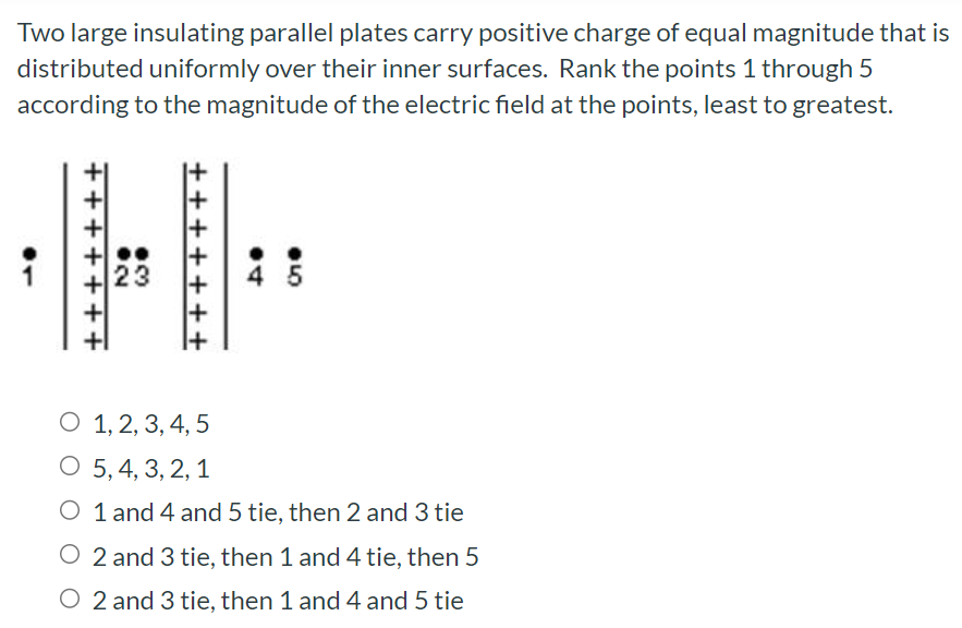 Two large insulating parallel plates carry positive charge of equal magnitude that is distributed uniformly over their inner surfaces. Rank the points 1 through 5 according to the magnitude of the electric field at the points, least to greatest. 1, 2, 3, 4, 5 5, 4, 3, 2, 1 1 and 4 and 5 tie, then 2 and 3 tie 2 and 3 tie, then 1 and 4 tie, then 5 2 and 3 tie, then 1 and 4 and 5 tie