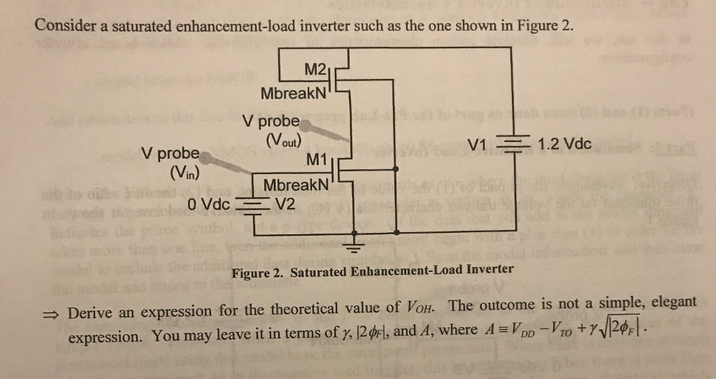 Consider a saturated enhancement-load inverter such as the one shown in Figure 2. Figure 2. Saturated Enhancement-Load Inverter ⇒ Derive an expression for the theoretical value of VOH. The outcome is not a simple, elegant expression. You may leave it in terms of γ, |2ϕF|, and A, where A = VDD − VTO + γ |2ϕF|. 