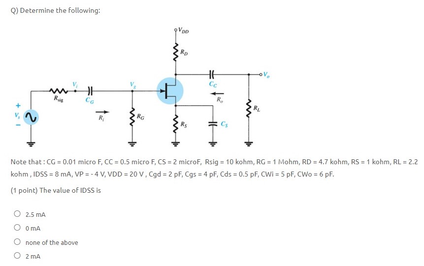 Q) Determine the following: Note that : CG = 0.01 micro F, CC = 0.5 micro F, CS = 2 microF, Rsig = 10 kohm, RG = 1 Mohm, RD = 4.7 kohm, RS = 1 kohm, RL = 2.2 kohm, IDSS = 8 mA, VP = −4 V, VDD = 20 V, Cgd = 2 pF, Cgs = 4 pF, Cds = 0.5 pF, CWi = 5 pF, CWo = 6 pF. (1 point) The value of IDSS is 2.5 mA 0 mA none of the above 2 mA 