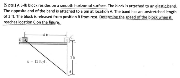 A 5-lb block resides on a smooth horizontal surface. The block is attached to an elastic band. The opposite end of the band is attached to a pin at location A. The band has an unstretched length of 3 ft. The block is released from position B from rest. Determine the speed of the block when it reaches location C on the figure.