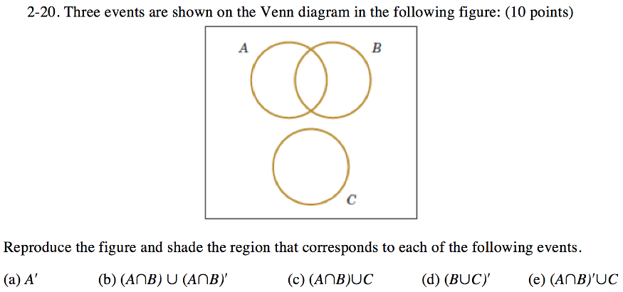 2-20. Three events are shown on the Venn diagram in the following figure: (10 points) Reproduce the figure and shade the region that corresponds to each of the following events. (a) A’ (b) (A∩B) ∪ (A∩B)’ (c) (A∩B)∪C (d) (B∪C)’ (e) (A∩B)’∪C