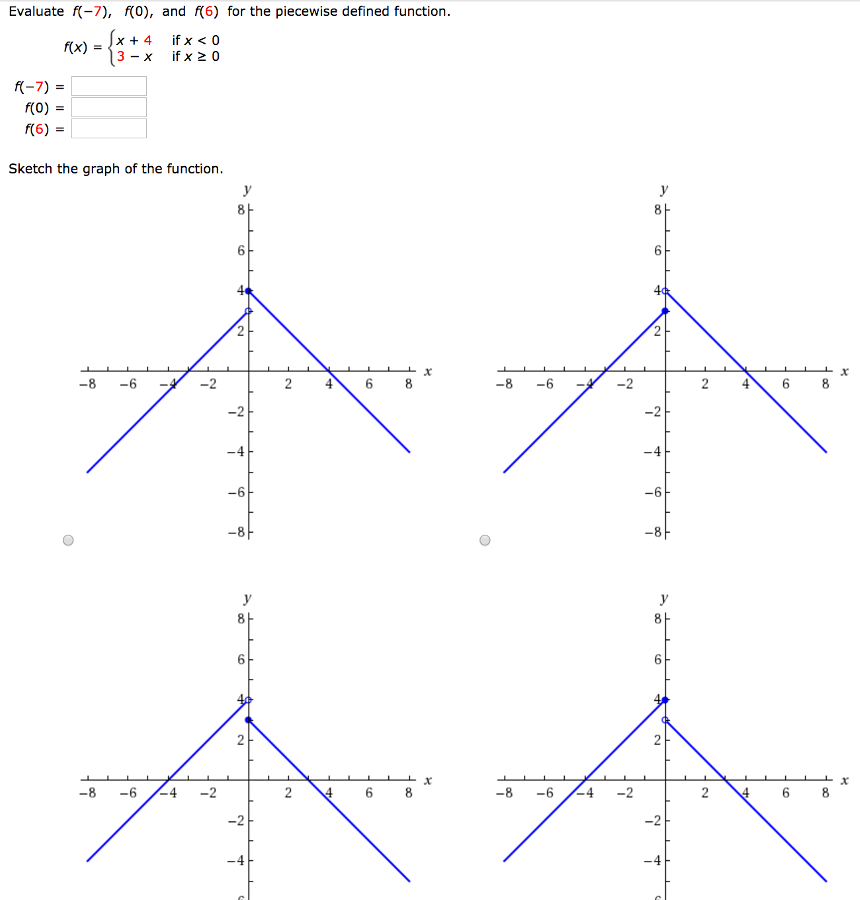 Evaluate f(−7), f(0), and f(6) for the piecewise defined function. f(x) = {x + 4 if x < 0 3 − x if x ≥ 0 f(−7) = f(0) = f(6) = Sketch the graph of the function.