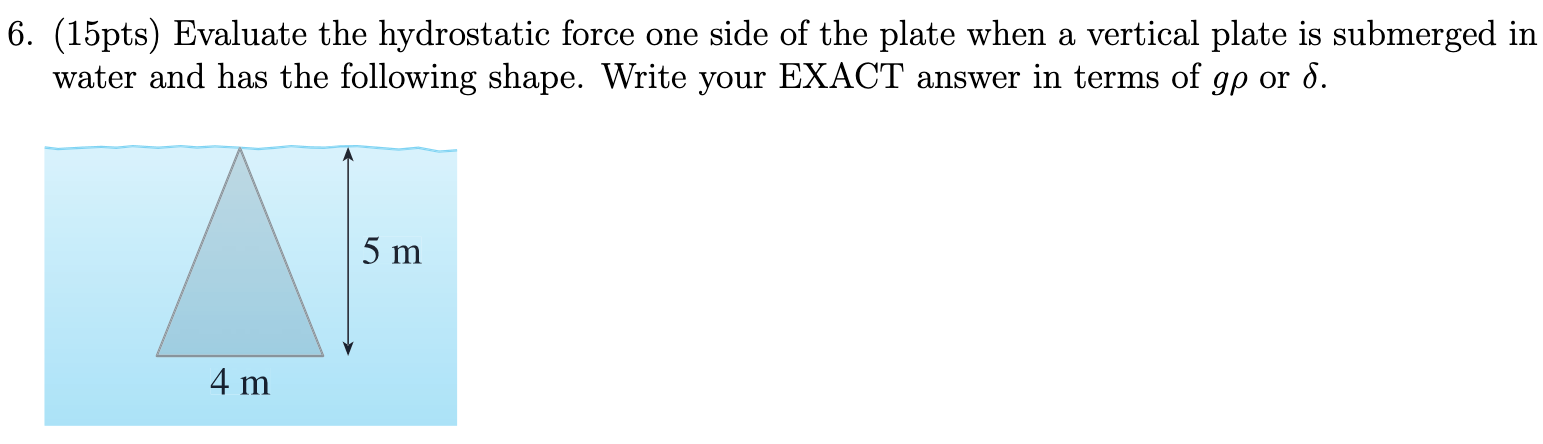 Evaluate the hydrostatic force one side of the plate when a vertical plate is submerged in water and has the following shape. Write your EXACT answer in terms of gρ or δ . 