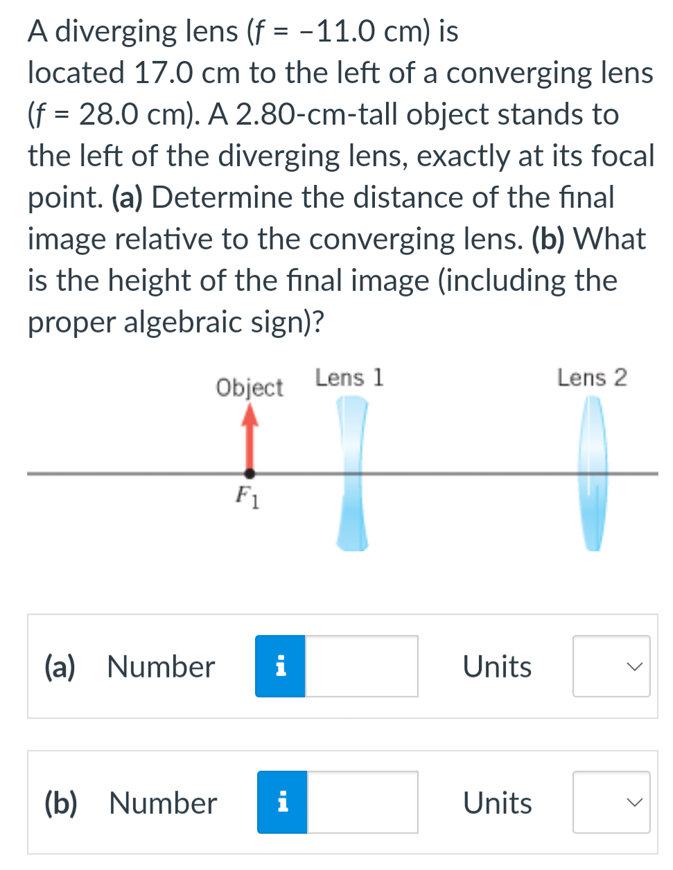 A diverging lens (f = −11.0 cm) is located 17.0 cm to the left of a converging lens (f = 28.0 cm). A 2.80-cm-tall object stands to the left of the diverging lens, exactly at its focal point. (a) Determine the distance of the final image relative to the converging lens. (b) What is the height of the final image (including the proper algebraic sign)? (a) Number Units (b) Number Units