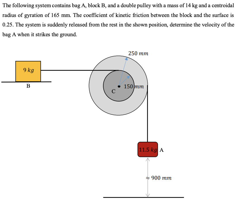 The following system contains bag A, block B, and a double pulley with a mass of 14 kg and a centroidal radius of gyration of 165 mm. The coefficient of kinetic friction between the block and the surface is 0.25. The system is suddenly released from the rest in the shown position, determine the velocity of the bag A when it strikes the ground. 11.5 kg ≈ 900 mm