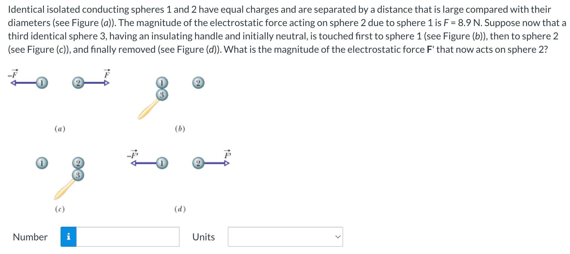 Identical isolated conducting spheres 1 and 2 have equal charges and are separated by a distance that is large compared with their diameters (see Figure (a)). The magnitude of the electrostatic force acting on sphere 2 due to sphere 1 is F = 8.9 N. Suppose now that a third identical sphere 3, having an insulating handle and initially neutral, is touched first to sphere 1 (see Figure (b)), then to sphere 2 (see Figure (c)), and finally removed (see Figure (d)). What is the magnitude of the electrostatic force F′ that now acts on sphere 2? Number Units