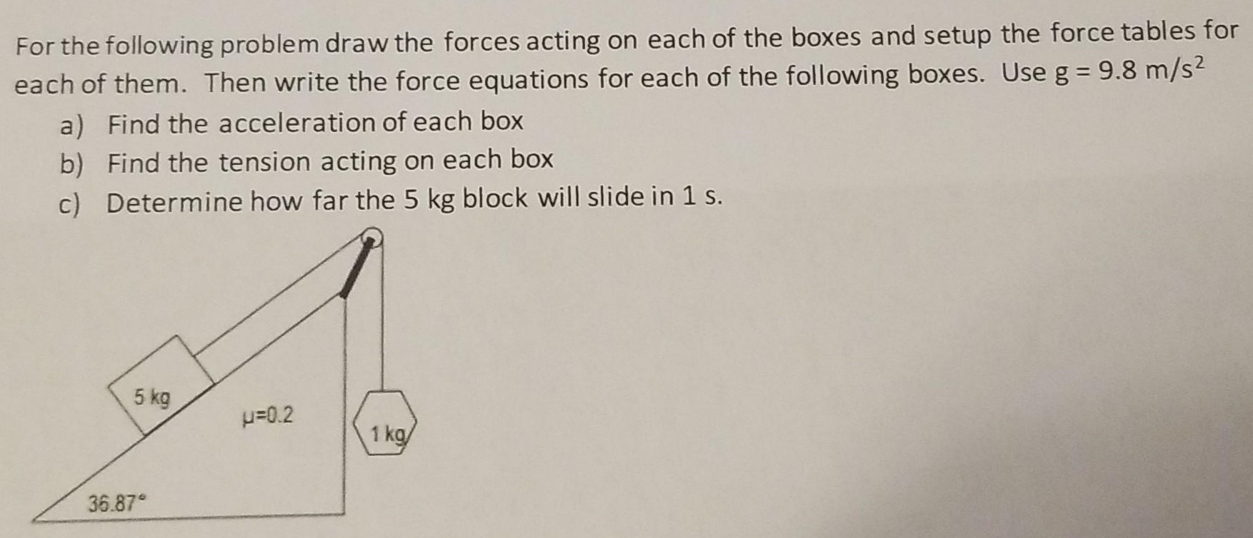 For the following problem draw the forces acting on each of the boxes and setup the force tables for each of them. Then write the force equations for each of the following boxes. Use g = 9.8 m/s2 a) Find the acceleration of each box b) Find the tension acting on each box c) Determine how far the 5 kg block will slide in 1 s.