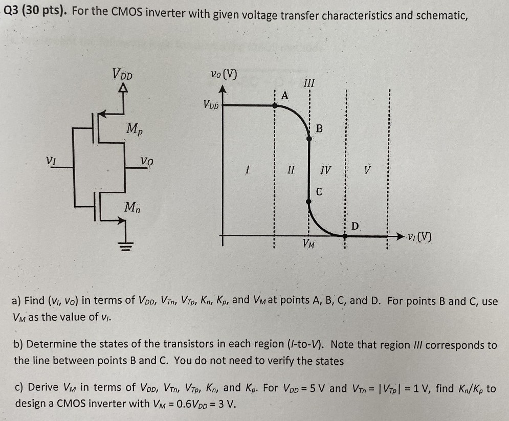 For the CMOS inverter with given voltage transfer characteristics and schematic, a) Find (VI, VO) in terms of VDD, VTn, VTp, Kn, Kp, and VM at points A, B, C, and D. For points B and C, use VM as the value of VI. b) Determine the states of the transistors in each region (I-to-V). Note that region III corresponds to the line between points B and C. You do not need to verify the states c) Derive VM in terms of VDD, VTn, VTp, Kn, and Kp. For VDD = 5 V and VTn = |VTP| = 1 V, find Kn/Kp to design a CMOS inverter with VM = 0.6 VDD = 3 V.