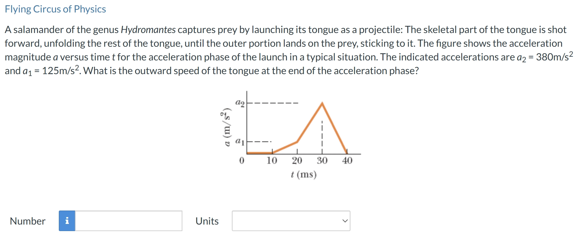 Flying Circus of Physics A salamander of the genus Hydromantes captures prey by launching its tongue as a projectile: The skeletal part of the tongue is shot forward, unfolding the rest of the tongue, until the outer portion lands on the prey, sticking to it. The figure shows the acceleration magnitude a versus time t for the acceleration phase of the launch in a typical situation. The indicated accelerations are a2 = 380 m/s2 and a1 = 125 m/s2. What is the outward speed of the tongue at the end of the acceleration phase? Number Units