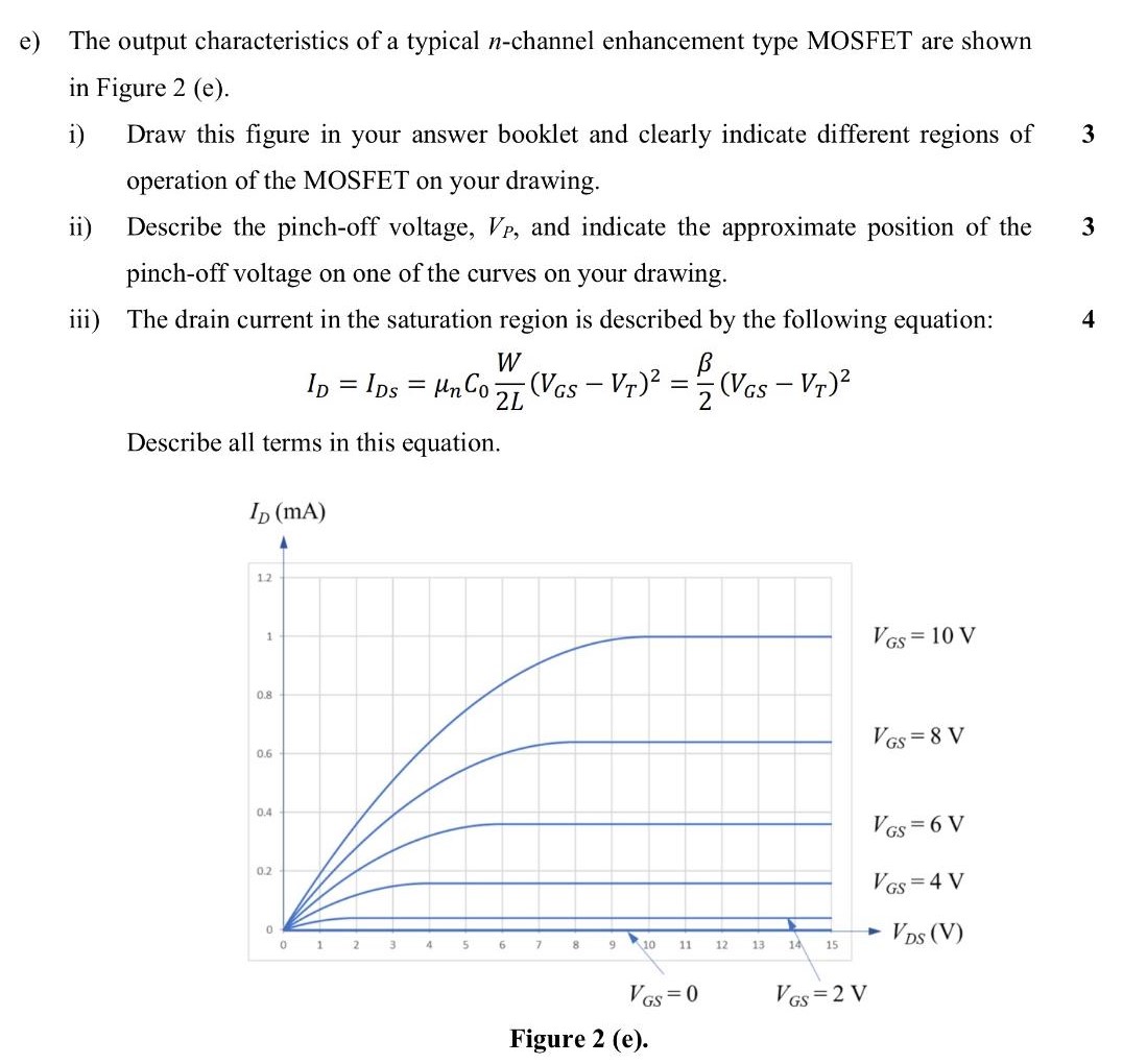 e) The output characteristics of a typical n-channel enhancement type MOSFET are shown in Figure 2 (e). i) Draw this figure in your answer booklet and clearly indicate different regions of 3 operation of the MOSFET on your drawing. ii) Describe the pinch-off voltage, VP, and indicate the approximate position of the 3 pinch-off voltage on one of the curves on your drawing. iii) The drain current in the saturation region is described by the following equation: 4 ID = IDs = μnC0W 2L(VGS−VT)2 = β 2(VGS−VT)2 Describe all terms in this equation. Figure 2 (e).