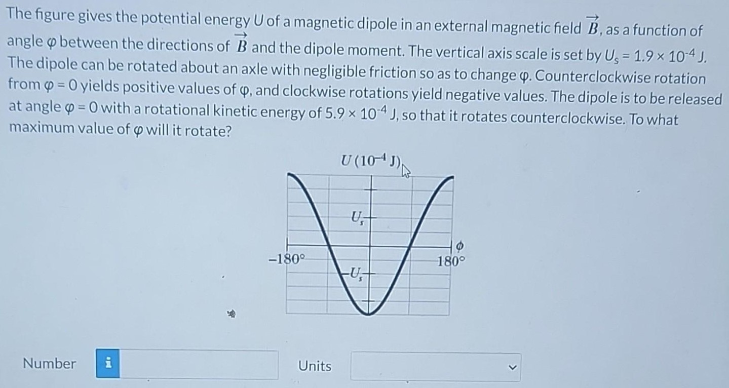 The figure gives the potential energy U of a magnetic dipole in an external magnetic field B→, as a function of angle φ between the directions of B→ and the dipole moment. The vertical axis scale is set by Us = 1.9×10−4 J. The dipole can be rotated about an axle with negligible friction so as to change φ. Counterclockwise rotation from φ = 0 yields positive values of φ, and clockwise rotations yield negative values. The dipole is to be released at angle φ = 0 with a rotational kinetic energy of 5.9×10−4 J, so that it rotates counterclockwise. To what maximum value of φ will it rotate? Number Units