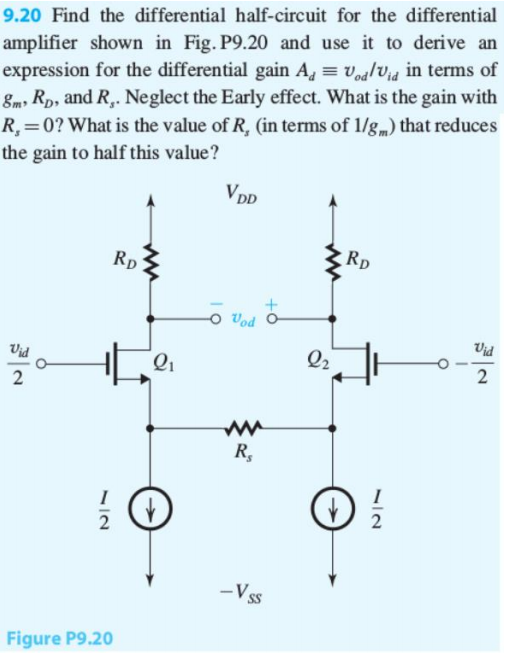 9.20 Find the differential half-circuit for the differential amplifier shown in Fig. P9.20 and use it to derive an expression for the differential gain Ad ≡ vod/vid in terms of gm, RD, and Rs. Neglect the Early effect. What is the gain with Rs = 0 ? What is the value of Rs (in terms of 1/gm ) that reduces the gain to half this value? Figure P9.20