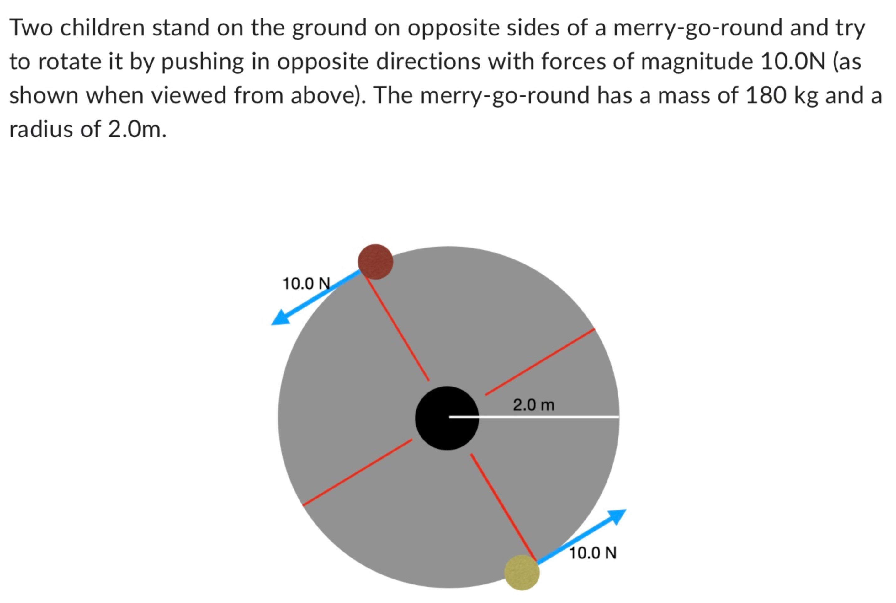 Two children stand on the ground on opposite sides of a merry-go-round and try to rotate it by pushing in opposite directions with forces of magnitude 10.0 N (as shown when viewed from above). The merry-go-round has a mass of 180 kg and a radius of 2.0 m.