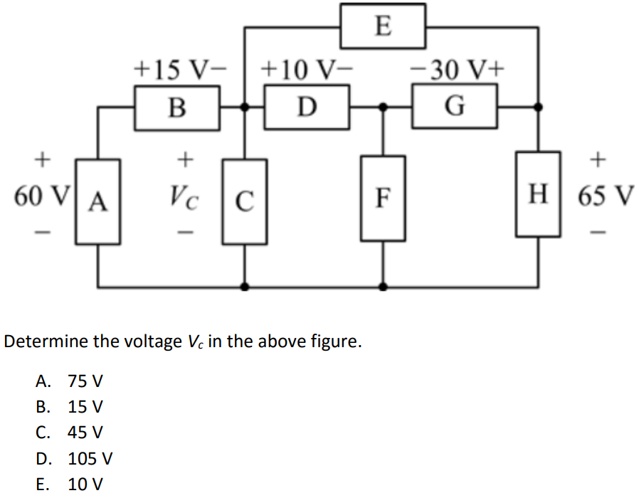 Determine the voltage Vc in the above figure. A. 75 V B. 15 V C. 45 V D. 105 V E. 10 V