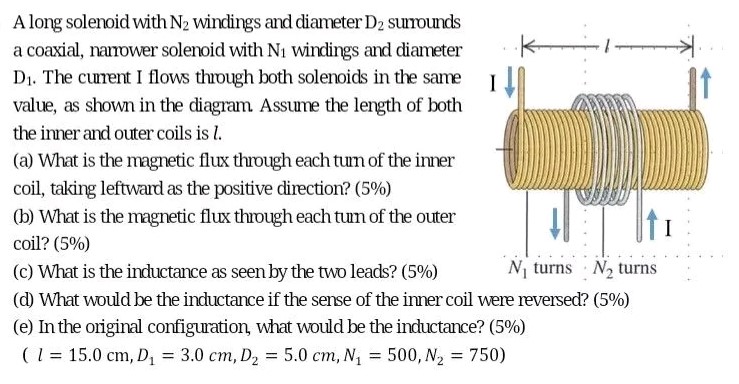 A long solenoid with N2 windings and diameter D2 surrounds a coaxial, narrower solenoid with N1 windings and diameter D1. The current I flows through both solenoids in the same value, as shown in the diagram. Assume the length of both the inner and outer coils is l. (a) What is the magnetic flux through each tum of the inner coil, taking leftward as the positive direction? (5%) (b) What is the magnetic flux through each tum of the outer coil? (5%) (c) What is the inductance as seen by the two leads? (5%) (d) What would be the inductance if the sense of the inner coil were reversed? (5%) (e) In the original configuration, what would be the inductance? (5%) (l = 15.0 cm, D1 = 3.0 cm, D2 = 5.0 cm, N1 = 500, N2 = 750)