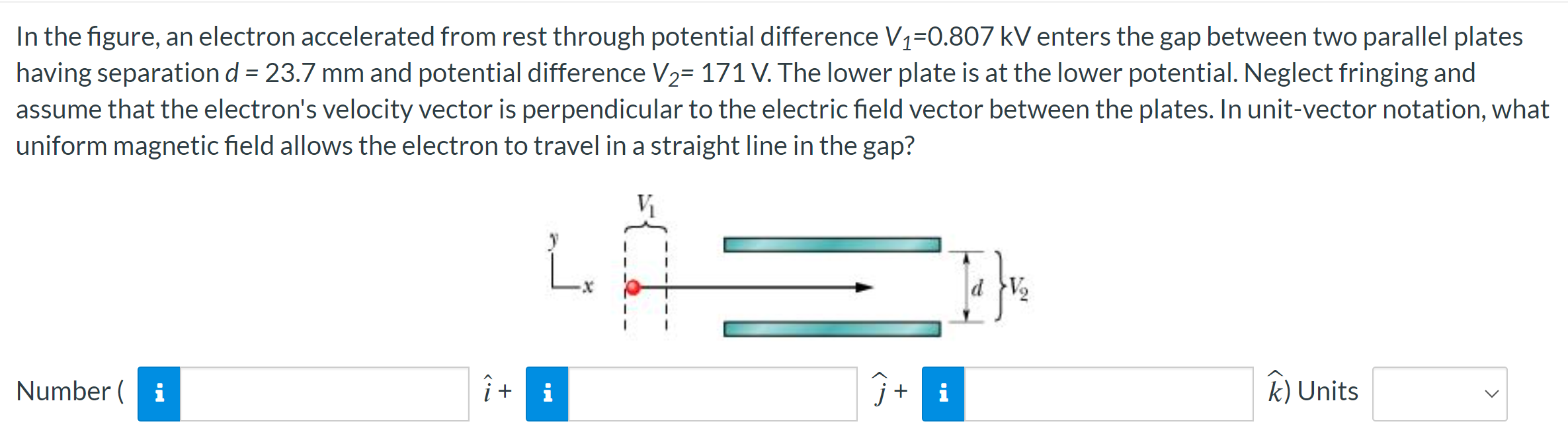 In the figure, an electron accelerated from rest through potential difference V1 = 0.807 kV enters the gap between two parallel plates having separation d = 23.7 mm and potential difference V2 = 171 V. The lower plate is at the lower potential. Neglect fringing and assume that the electron's velocity vector is perpendicular to the electric field vector between the plates. In unit-vector notation, what uniform magnetic field allows the electron to travel in a straight line in the gap?