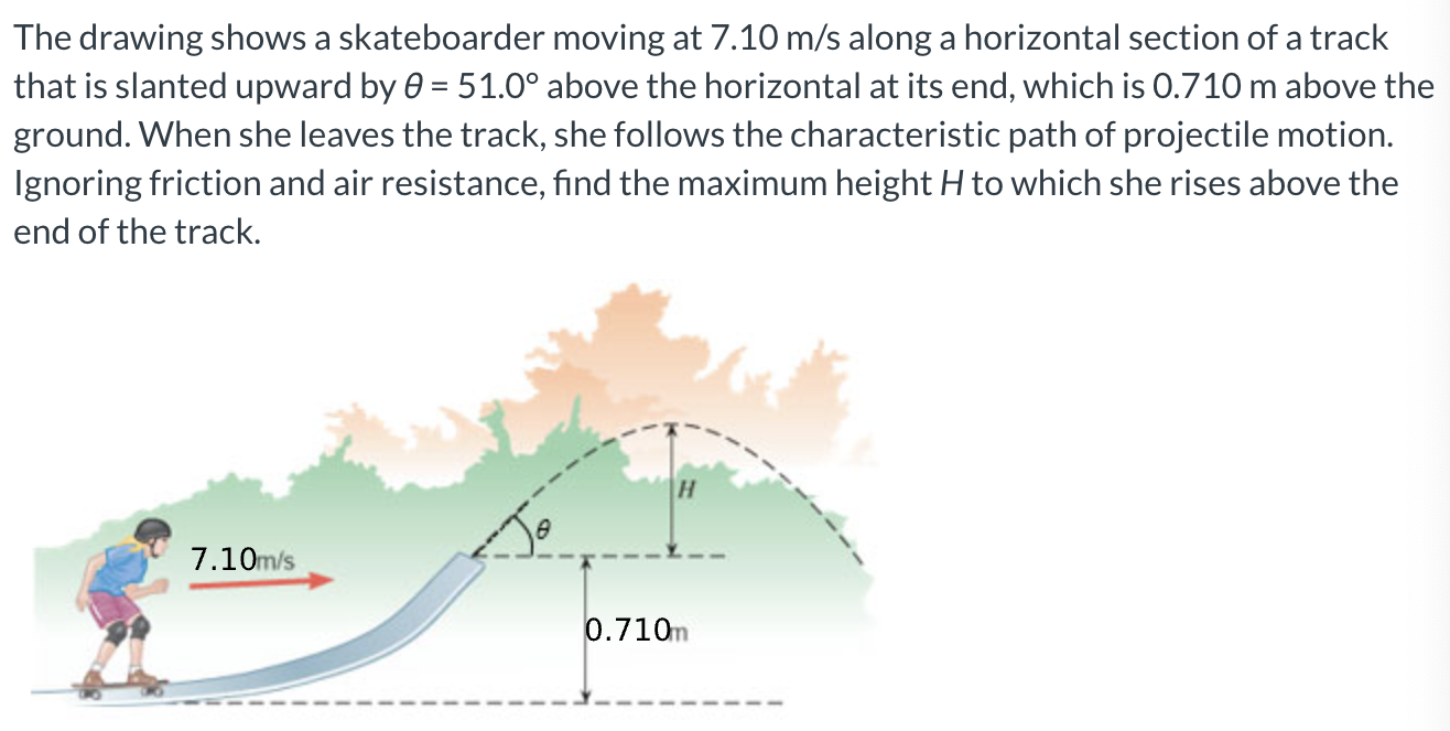 The drawing shows a skateboarder moving at 7.10 m/s along a horizontal section of a track that is slanted upward by θ = 51.0∘ above the horizontal at its end, which is 0.710 m above the ground. When she leaves the track, she follows the characteristic path of projectile motion. Ignoring friction and air resistance, find the maximum height H to which she rises above the end of the track.