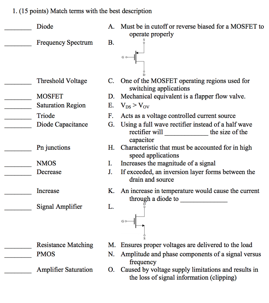 (15 points) Match terms with the best description Diode Frequency Spectrum Threshold Voltage MOSFET Saturation Region Triode Diode Capacitance Pn junctions NMOS Decrease Increase Signal Amplifier Resistance Matching PMOS PMOS Amplifier Saturation A. Must be in cutoff or reverse biased for a MOSFET to operate properly B. C. One of the MOSFET operating regions used for switching applications D. Mechanical equivalent is a flapper flow valve. E. VDS > VOV F. Acts as a voltage controlled current source G. Using a full wave rectifier instead of a half wave rectifier will the size of the capacitor H. Characteristic that must be accounted for in high speed applications I. Increases the magnitude of a signal J. If exceeded, an inversion layer forms between the drain and source K. An increase in temperature would cause the current through a diode to L. M. Ensures proper voltages are delivered to the load N. Amplitude and phase components of a signal versus frequency O. Caused by voltage supply limitations and results in the loss of signal information (clipping) 