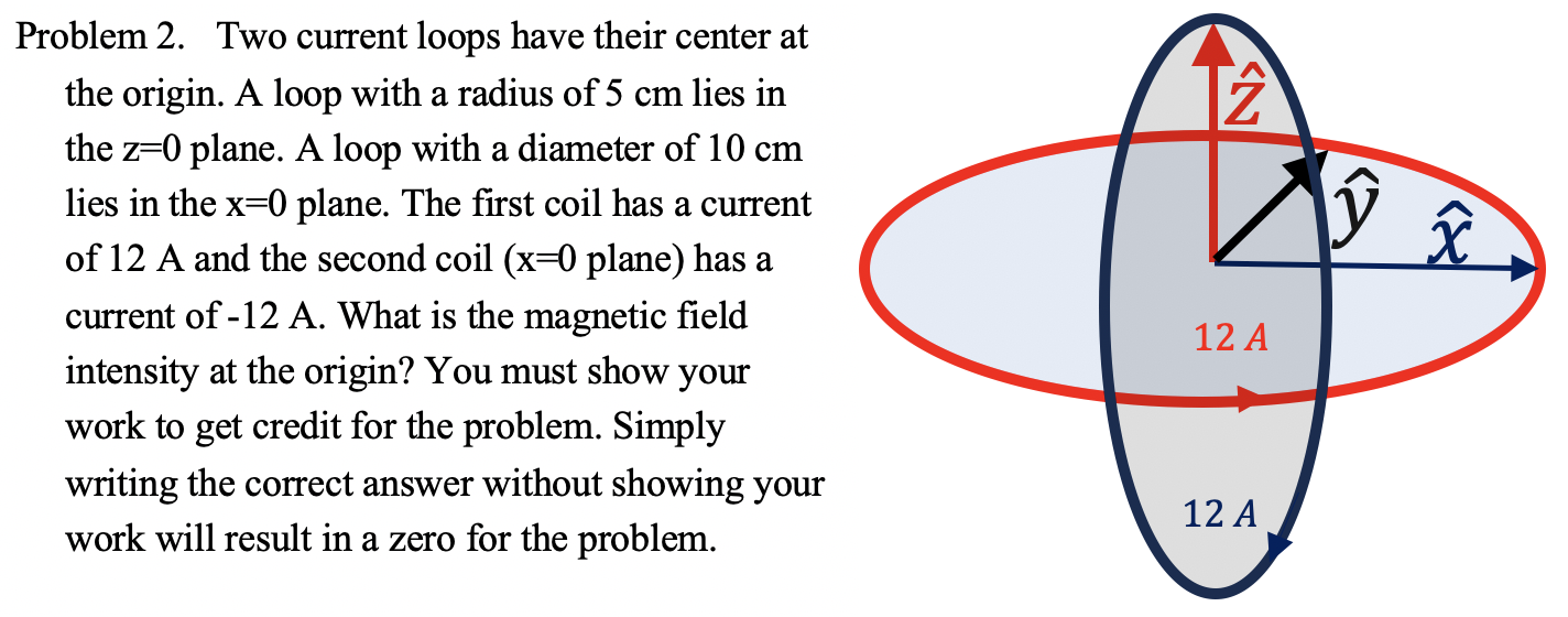 Problem 2. Two current loops have their center at the origin. A loop with a radius of 5 cm lies in the z = 0 plane. A loop with a diameter of 10 cm lies in the x = 0 plane. The first coil has a current of 12 A and the second coil (x = 0 plane) has a current of -12 A . What is the magnetic field intensity at the origin? You must show your work to get credit for the problem. Simply writing the correct answer without showing your work will result in a zero for the problem.