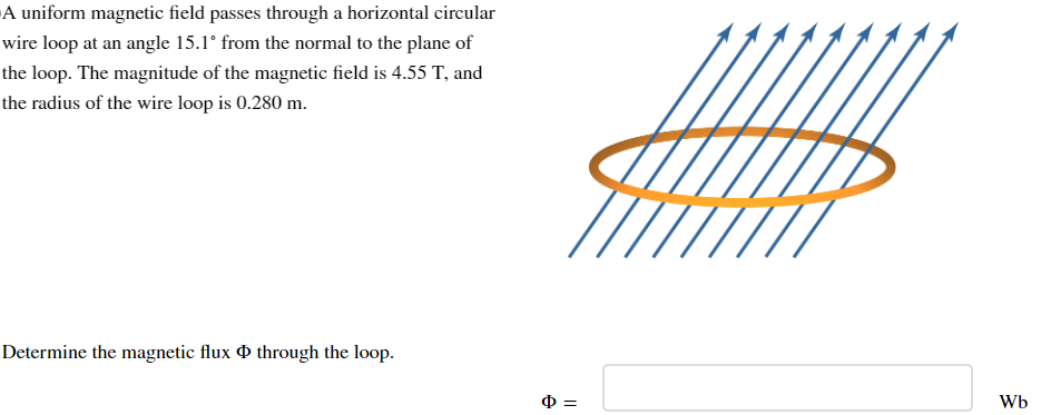 A uniform magnetic field passes through a horizontal circular wire loop at an angle 15.1∘ from the normal to the plane of the loop. The magnitude of the magnetic field is 4.55 T, and the radius of the wire loop is 0.280 m. Determine the magnetic flux Φ through the loop. Φ = Wb