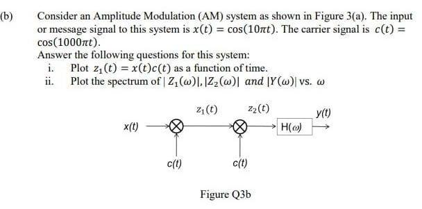 (b) Consider an Amplitude Modulation (AM) system as shown in Figure 3(a). The input or message signal to this system is x(t) = cos⁡(10πt). The carrier signal is c(t) = cos⁡(1000πt). Answer the following questions for this system: i. Plot z1(t) = x(t)c(t) as a function of time. ii. Plot the spectrum of |Z1(ω)|, |Z2(ω)| and |Y(ω)| vs. ω Figure Q3b