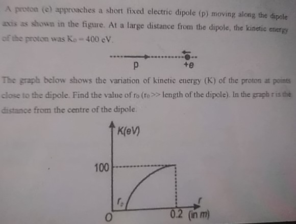 A proton (e) appronches a short fixed electric dipole (p) moving along the dipole axis as shown in the figure. At a large distance from the dipole, the kinetic energy of the proton was K0 = 400 eV. The graph below shows the variation of kinetic energy (K) of the proton at points close to the dipole. Find the value of ro0 ( ro0≫ length of the dipole). In the graph r is the distance from the centre of the dipole.