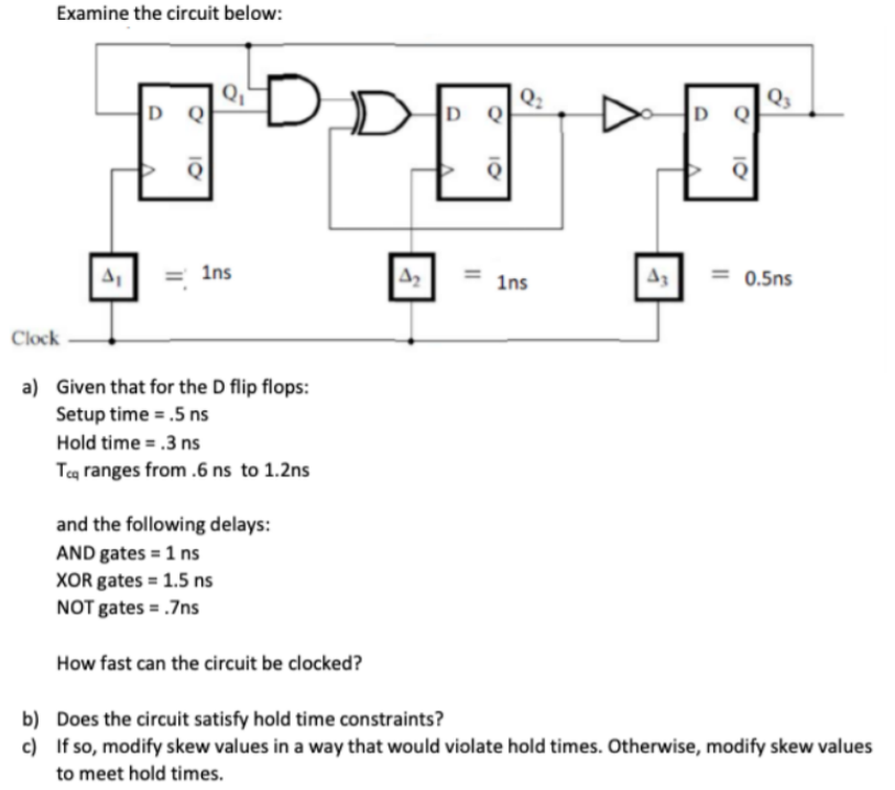 Examine the circuit below: a) Given that for the D flip flops: Setup time = .5ns Hold time = .3 ns Tcq ranges from .6 ns to 1.2 ns and the following delays: AND gates = 1 ns XOR gates = 1.5 ns NOT gates = .7 ns How fast can the circuit be clocked? b) Does the circuit satisfy hold time constraints? c) If so, modify skew values in a way that would violate hold times. Otherwise, modify skew values to meet hold times.