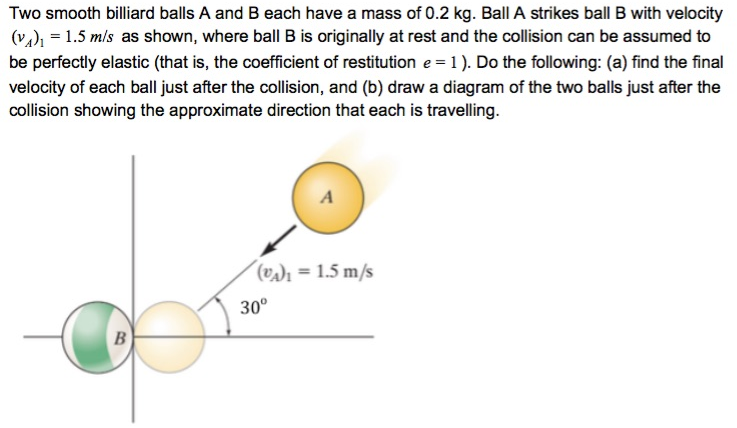 Two smooth billiard balls A and B each have a mass of 0.2 kg. Ball A strikes ball B with velocity (vA)1 = 1.5 m/s as shown, where ball B is originally at rest and the collision can be assumed to be perfectly elastic (that is, the coefficient of restitution e = 1). Do the following: (a) find the final velocity of each ball just after the collision, and (b) draw a diagram of the two balls just after the collision showing the approximate direction that each is travelling.