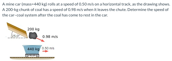 A mine car (mass = 440 kg) rolls at a speed of 0.50 m/s on a horizontal track, as the drawing shows. A 200−kg chunk of coal has a speed of 0.98 m/s when it leaves the chute. Determine the speed of the car-coal system after the coal has come to rest in the car.