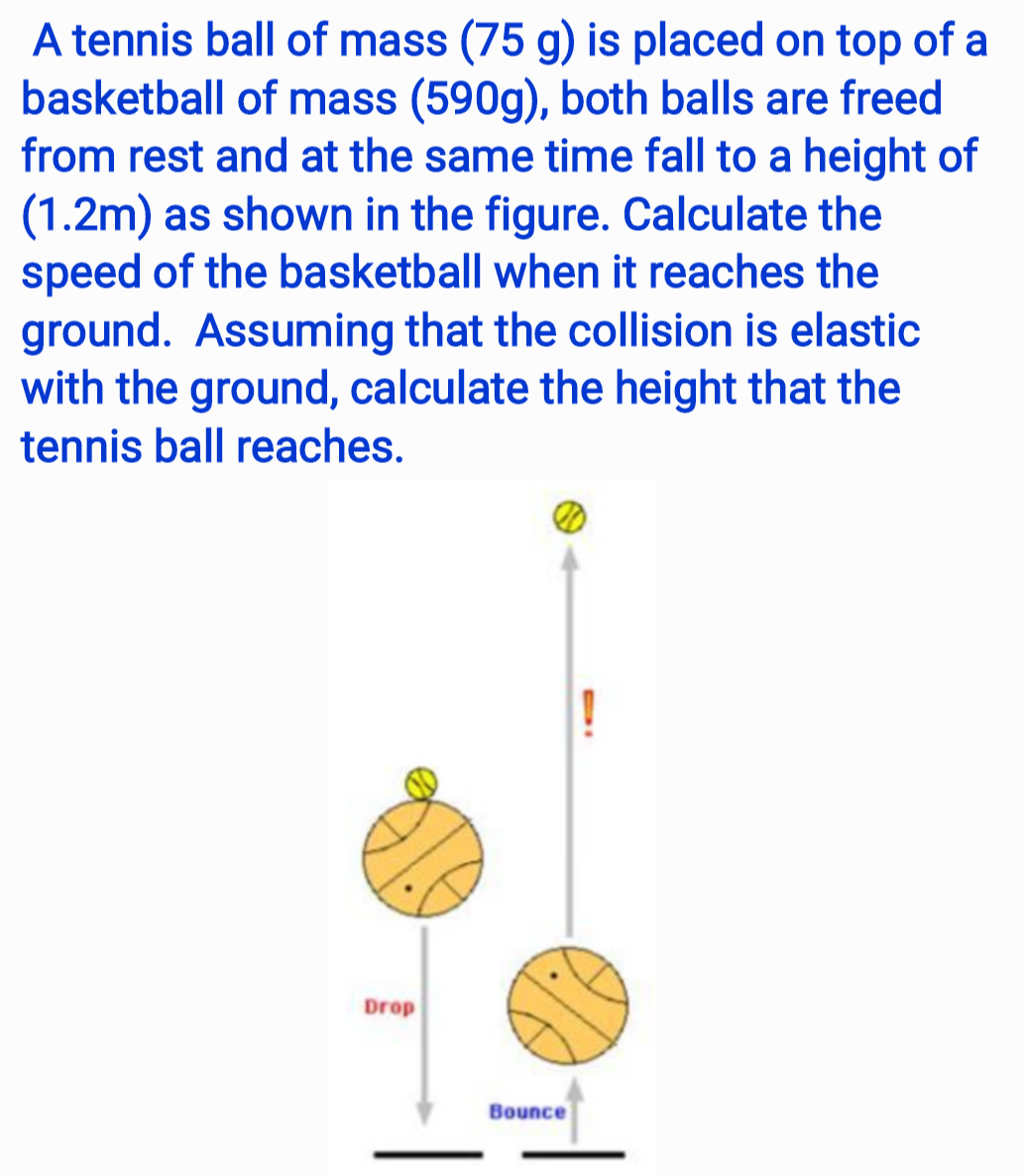 A tennis ball of mass (75 g) is placed on top of a basketball of mass (590 g), both balls are freed from rest and at the same time fall to a height of (1.2 m) as shown in the figure. Calculate the speed of the basketball when it reaches the ground. Assuming that the collision is elastic with the ground, calculate the height that the tennis ball reaches.