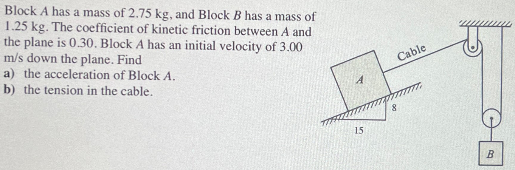 Block A has a mass of 2.75 kg, and Block B has a mass of 1.25 kg. The coefficient of kinetic friction between A and the plane is 0.30 . Block A has an initial velocity of 3.00 m/s down the plane. Find a) the acceleration of Block A. b) the tension in the cable.