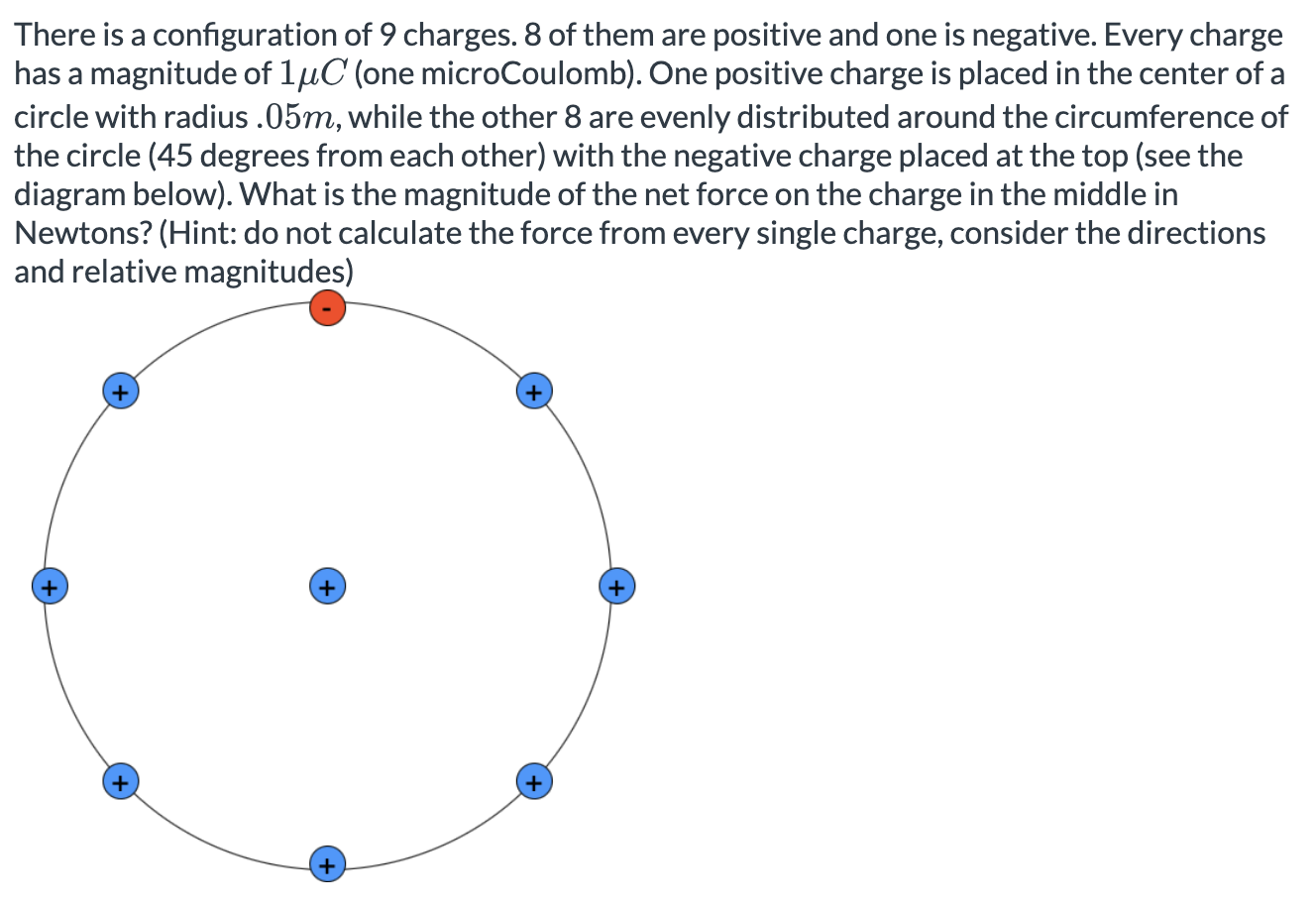 There is a configuration of 9 charges. 8 of them are positive and one is negative. Every charge has a magnitude of 1 μC (one microCoulomb). One positive charge is placed in the center of a circle with radius . 05 m , while the other 8 are evenly distributed around the circumference of the circle (45 degrees from each other) with the negative charge placed at the top (see the diagram below). What is the magnitude of the net force on the charge in the middle in Newtons? (Hint: do not calculate the force from every single charge, consider the directions and relative magnitudes)