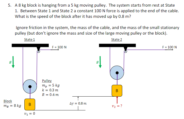 A 8 kg block is hanging from a 5 kg moving pulley. The system starts from rest at State 1. Between State 1 and State 2 a constant 100 N force is applied to the end of the cable. What is the speed of the block after it has moved up by 0.8 m? Ignore friction in the system, the mass of the cable, and the mass of the small stationary pulley (but don't ignore the mass and size of the large moving pulley or the block). State 1 State 2 v1 = 0